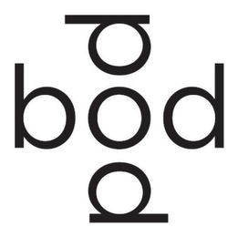 BODPOD