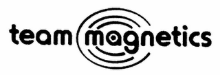 TEAM MAGNETICS