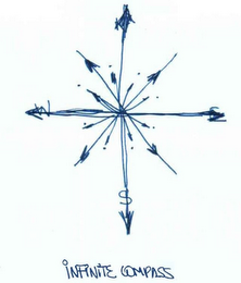 INFINITE COMPASS