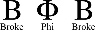 B B BROKE PHI BROKE