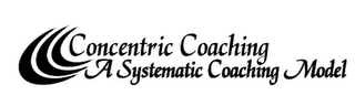 CONCENTRIC COACHING, A SYSTEMATIC COACHING MODEL