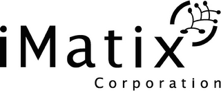 IMATIX CORPORATION