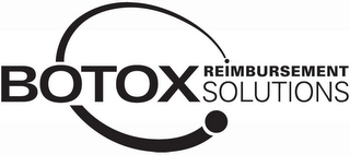 BOTOX REIMBURSEMENT SOLUTIONS