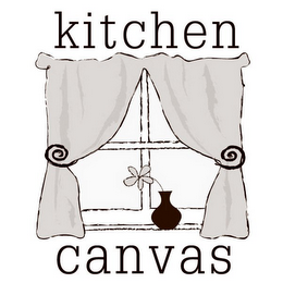KITCHEN CANVAS