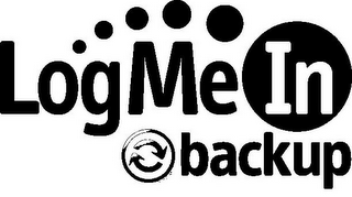 LOGMEIN BACKUP