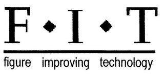 F·I·T FIGURE IMPROVING TECHNOLOGY