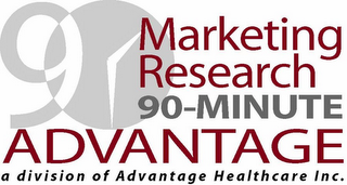 90 MARKETING RESEARCH 90-MINUTE ADVANTAGE A DIVISION OF ADVANTAGE HEALTHCARE INC.