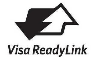 VISA READYLINK