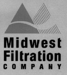 MIDWEST FILTRATION COMPANY