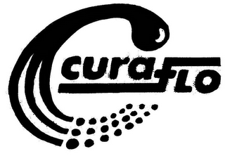 C CURAFLO