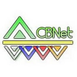 CBNET