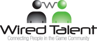 WIRED TALENT CONNECTING PEOPLE IN THE GAME COMMUNITY