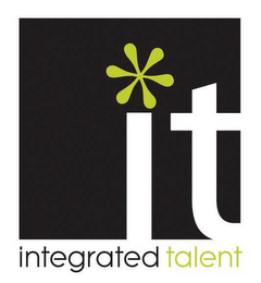 IT INTEGRATED TALENT