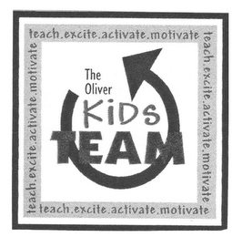 THE OLIVER KIDS TEAM TEACH. EXCITE. ACTIVATE. MOTIVATE