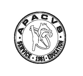 APACVS · SERVICE · 1981 · EDUCATION ·