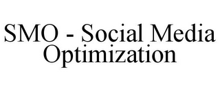 SMO - SOCIAL MEDIA OPTIMIZATION