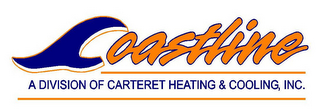 COASTLINE A DIVISION OF CARTERET HEATING & COOLING, INC.