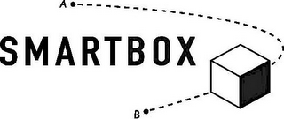 SMARTBOX AB