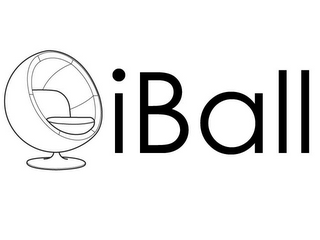 IBALL