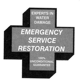 EXPERTS IN WATER DAMAGE EMERGENCY SERVICE RESTORATION 100% UNCONDITIONAL GUARANTEE