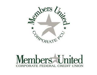 MEMBERS UNITED CORPORATE FCU MEMBERS UNITED CORPORATE FEDERAL CREDIT UNION