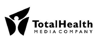 TOTAL HEALTH MEDIA COMPANY