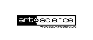 ART + SCIENCE WHERE BEAUTY MEETS NATURE