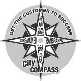 CITY COMPASS GET THE CUSTOMER TO SUCCESS STREAMLINED FAIR & FOCUSED TRANSPARENT ACCOUNTABLE