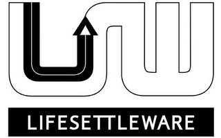 LW LIFESETTLEWARE