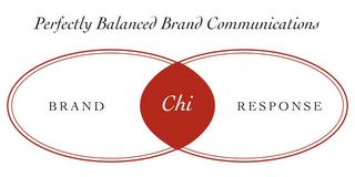 PERFECTLY BALANCED BRAND COMMUNICATIONS BRAND CHI RESPONSE