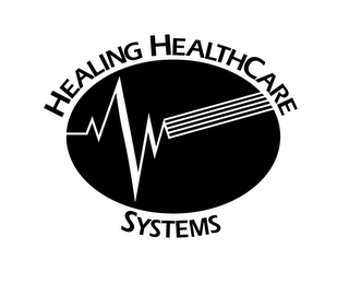 HEALING HEALTHCARE SYSTEMS