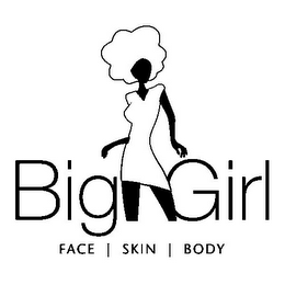 BIG GIRL FACE | SKIN | BODY