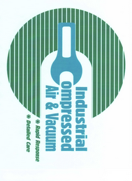 INDUSTRIAL COMPRESSED AIR & VACUUM RAPID RESPONSE DETAILED CARE