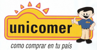 UNICOMER COMO COMPRAR EN TU PAIS