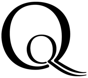 Q