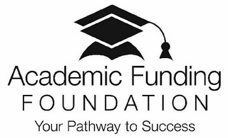 ACADEMIC FUNDING FOUNDATION YOUR PATHWAY TO SUCCESS