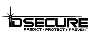 ID SECURE PREDICT PROTECT PREVENT