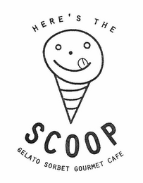 HERE'S THE SCOOP GELATO SORBET GOURMET CAFE