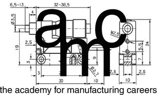 AMC THE ACADEMY FOR MANUFACTURING CAREERS