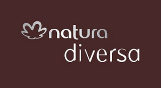 NATURA DIVERSA