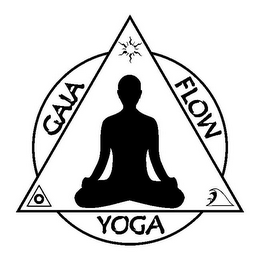 GAIA FLOW YOGA