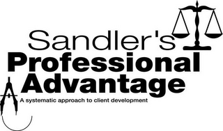 SANDLER'S PROFESSIONAL ADVANTAGE A SYSTEMATIC APPROACH TO CLIENT DEVELOPMENT