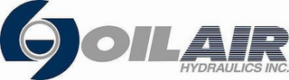 O OILAIR HYDRAULICS INC.
