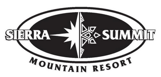 SIERRA SUMMIT MOUNTAIN RESORT