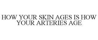 HOW YOUR SKIN AGES IS HOW YOUR ARTERIES AGE