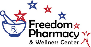 RX FREEDOM PHARMACY & WELLNESS CENTER