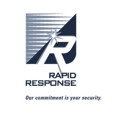 R RAPID RESPONSE OUR COMMITMENT IS YOUR SECURITY.