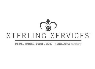 STERLING SERVICES METAL . MARBLE . DOORS . WOOD A ONESOURCE COMPANY