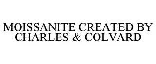 MOISSANITE CREATED BY CHARLES & COLVARD