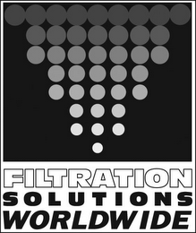 FILTRATION SOLUTIONS WORLDWIDE